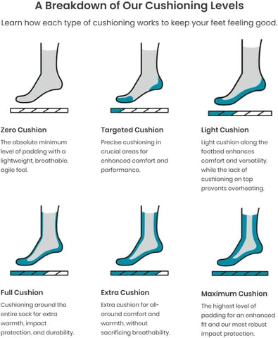 Smartwool Women's Run Zero Cushion No Show Socks