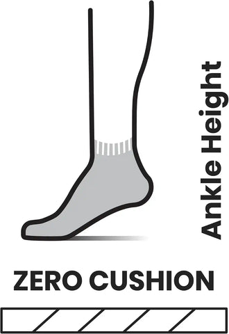 Smartwool Men's Run Zero Cushion Ankle Socks