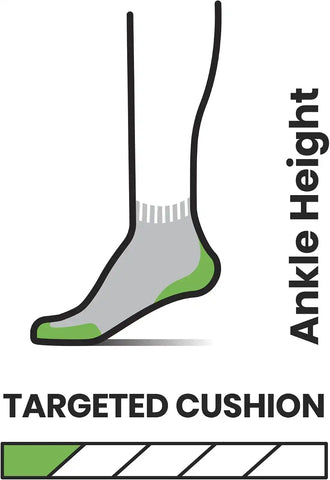 Smartwool Men's Run Targeted Cushion Ankle Socks